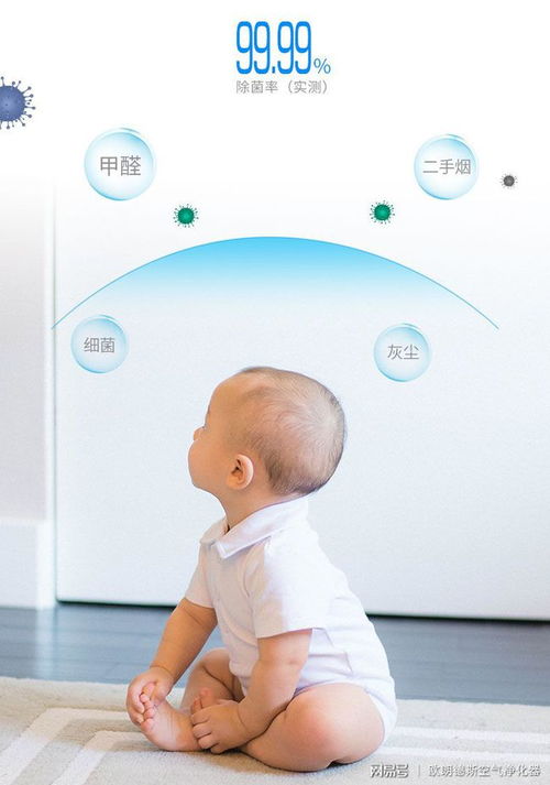 婴儿室内空气质量管理